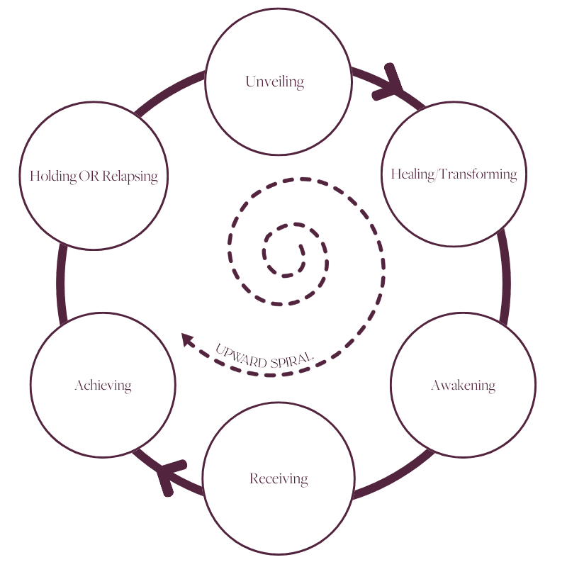 Unveiling Diagram 0124